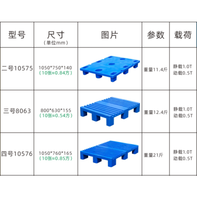 贵州造纸印刷行业塑料托盘